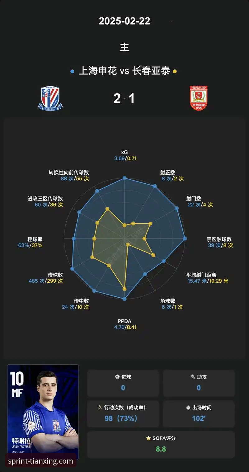 天行体育平台赛前分析体系全面解析：从数据到决策的深度洞察