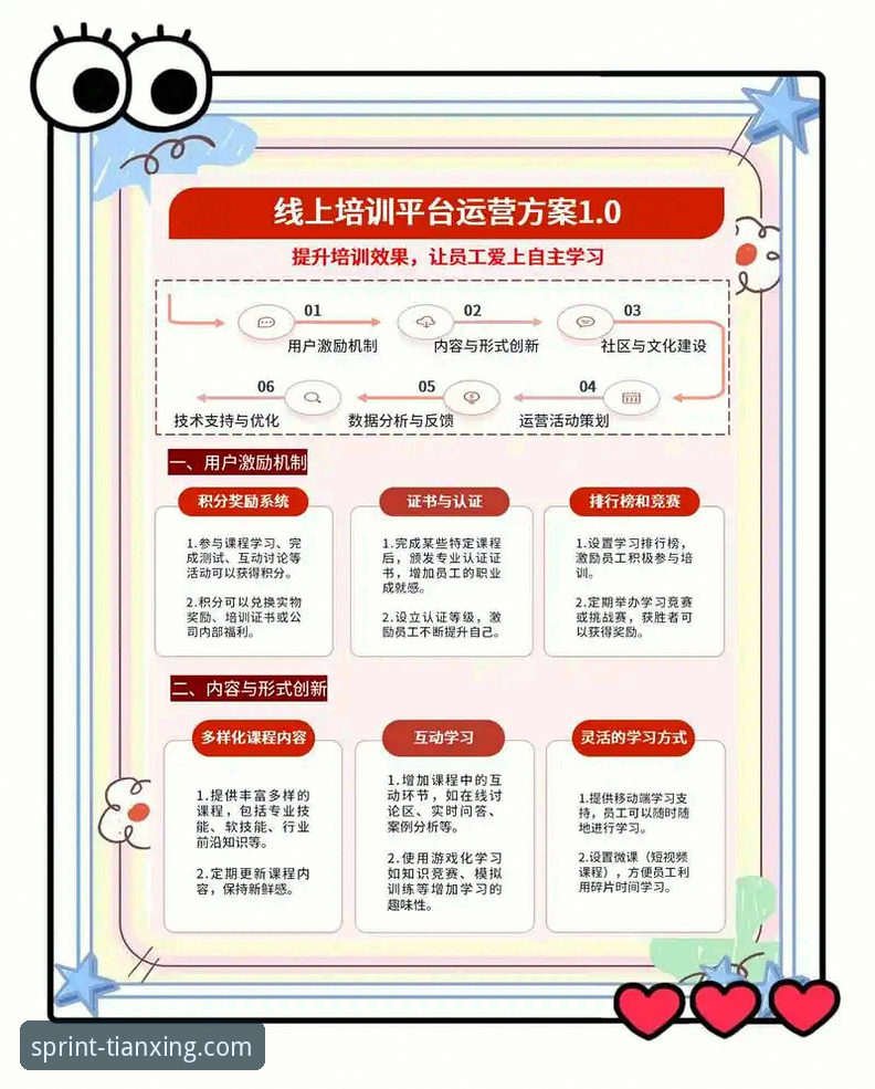 天行体育会员服务 天行体育会员服务使用指南:从入门到精通