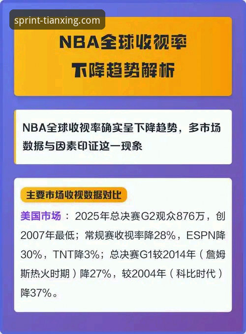 数据驱动与直觉判断：天行体育实时赔率如何重塑观赛决策？